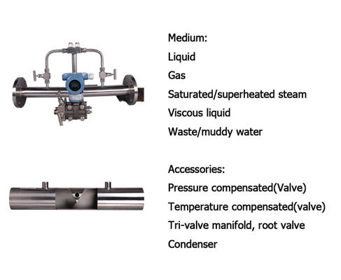 4 - 20 mA Balanced Flow Meter Intelligent Wedge Flowmeter For Nitric Acid